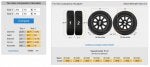205-60 R16 Spare Wheel Size Comparison.jpg
