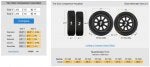 SEL Spare Wheel Size Comparison.jpg
